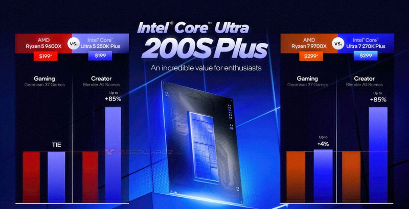 Intel đã công nhận rằng các bộ xử lý Core Ultra Plus mới của họ gần như không nhanh hơn Ryzen trong trò chơi.