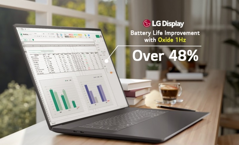 LG bắt đầu sản xuất hàng loạt các bảng laptop có tần số điều chỉnh từ 1 đến 120 Hz
