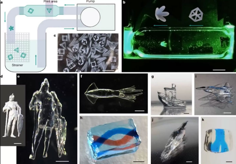 Trung Quốc đã phát triển máy in holografi ba chiều, có thể in hoàn chỉnh các mô hình trong chưa đầy một giây