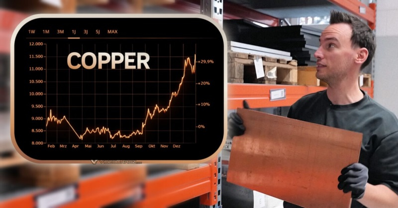 Có thể giá của quạt làm mát sẽ tăng do chi phí đồng và chì gia tăng.