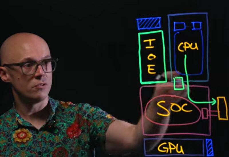 Nhân viên cũ của AMD giải thích phương pháp đúng để overclock các bộ vi xử lý Intel