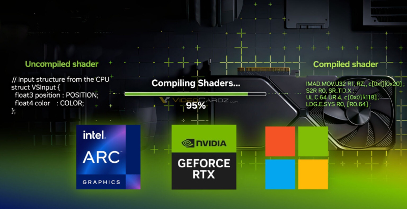 Microsoft, Intel và Nvidia đang giải quyết các nhiệm vụ then chốt cho trò chơi trên máy tính cá nhân