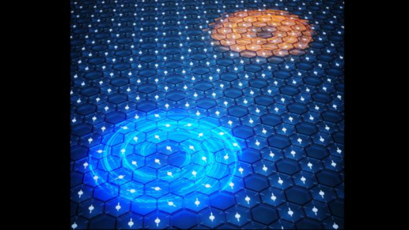 Đã chứng minh lý thuyết lưu trữ từ tính trong vật liệu hai chiều – bây giờ chúng ta đang chờ tăng dung lượng của ổ cứng.